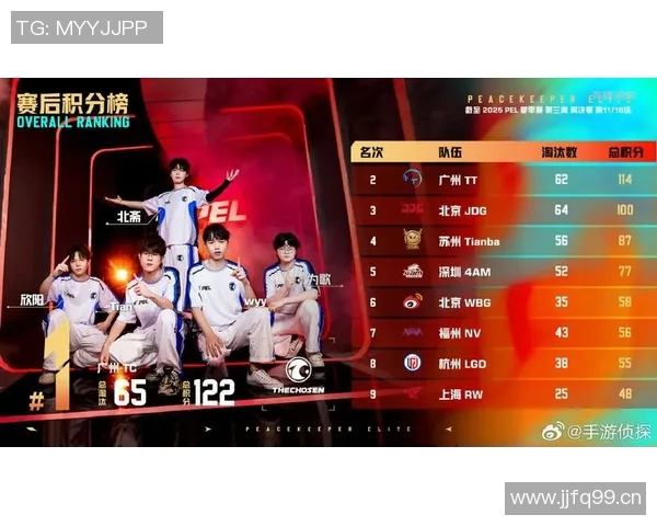 热议和平精英:JDG战队心理素质提升背后的故事与启示 热议和平精英:JDG战队心理素质提升背后的故事与启示